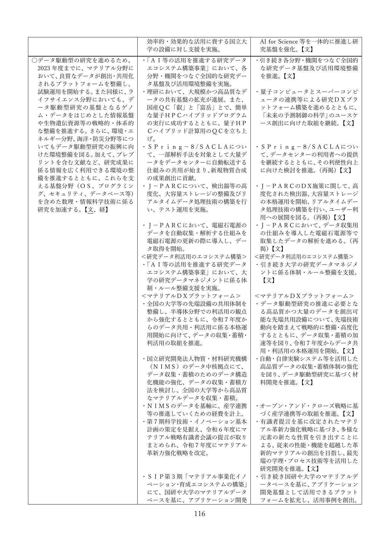 p.119