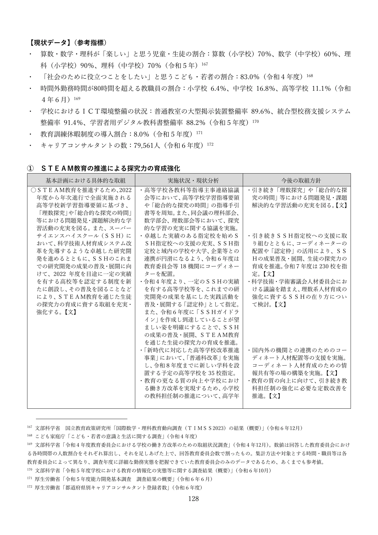 p.131