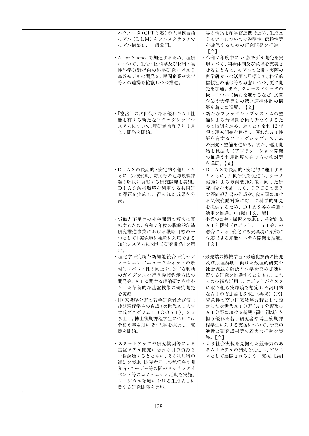 p.141