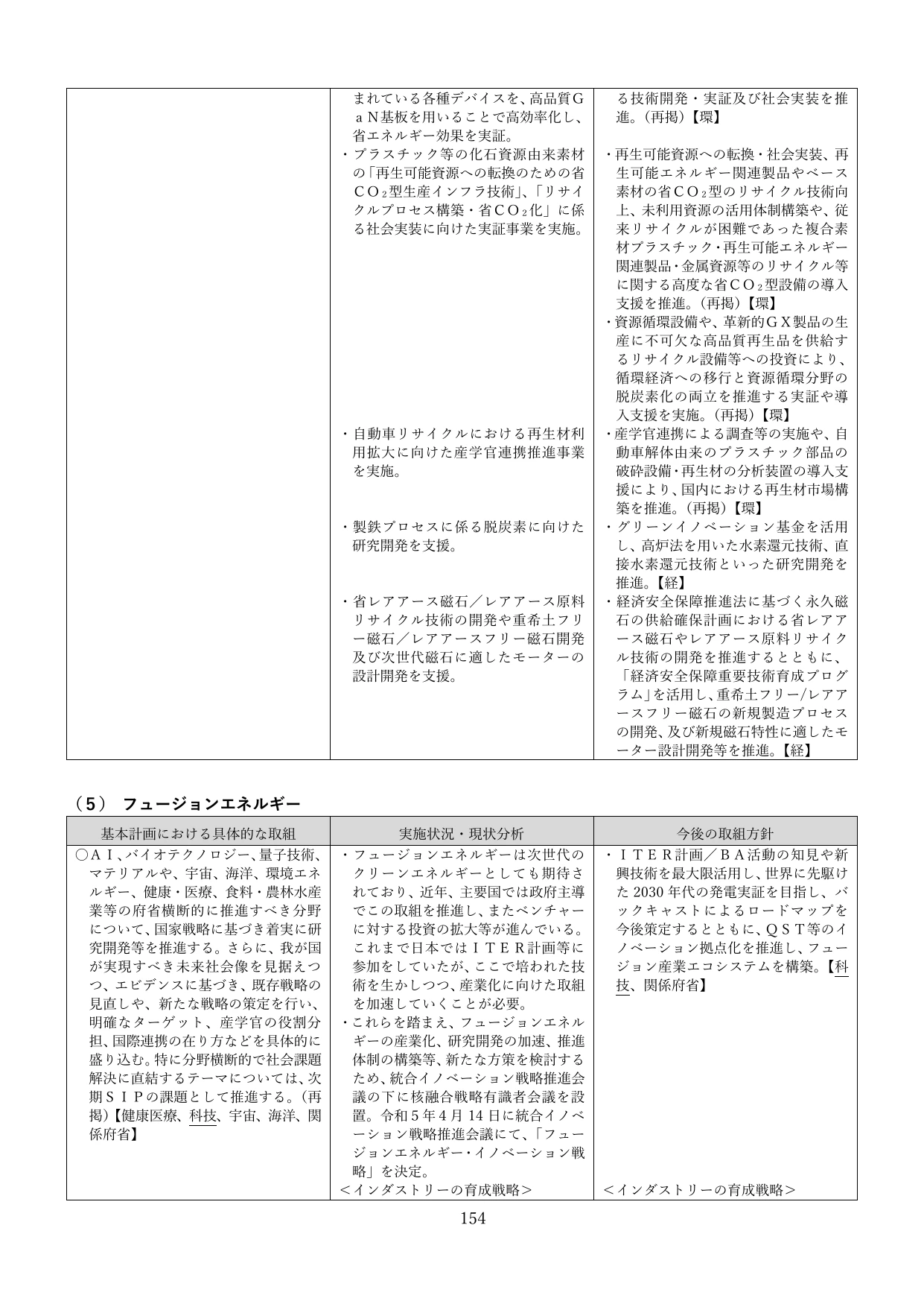 p.157