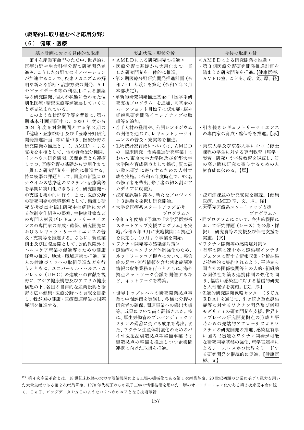 p.160