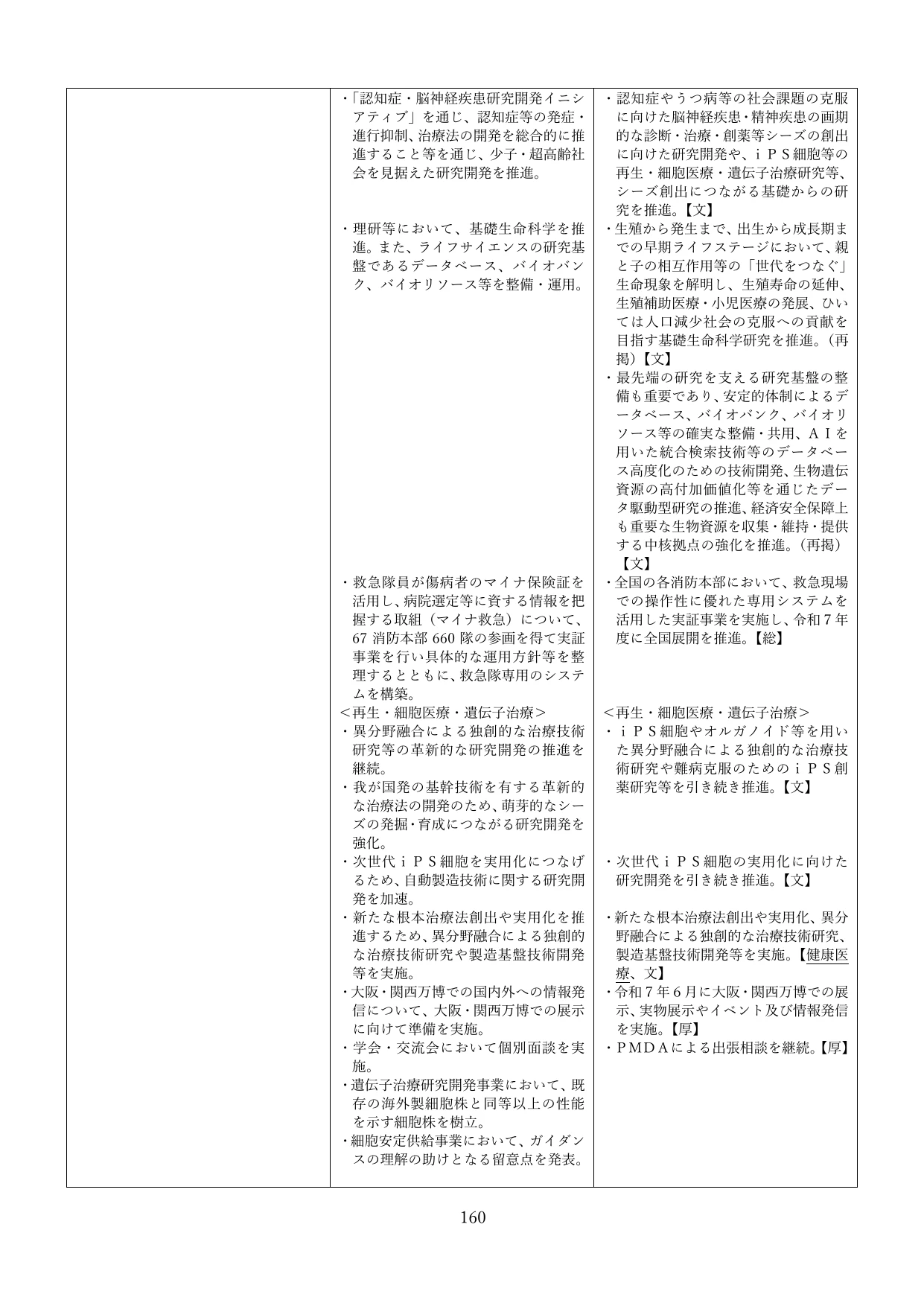 p.163