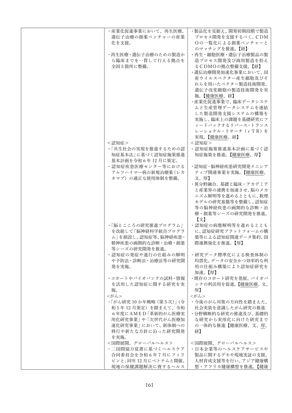 p.164