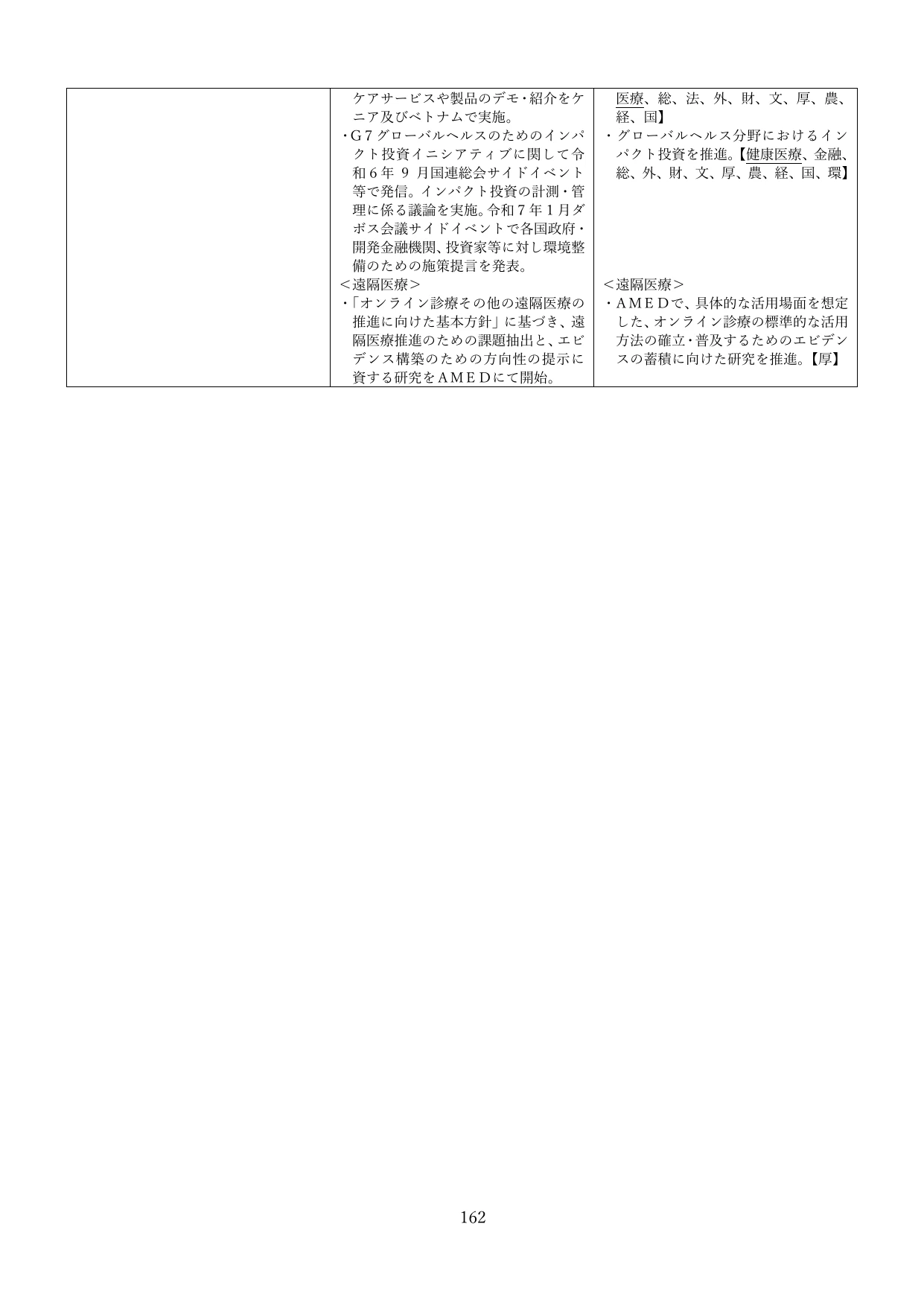 p.165