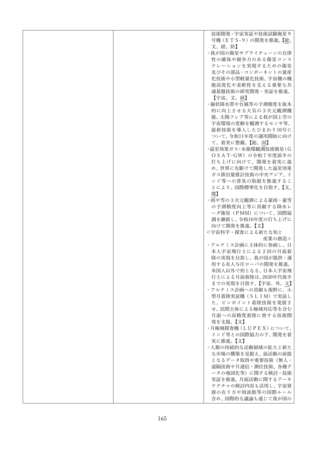 p.168