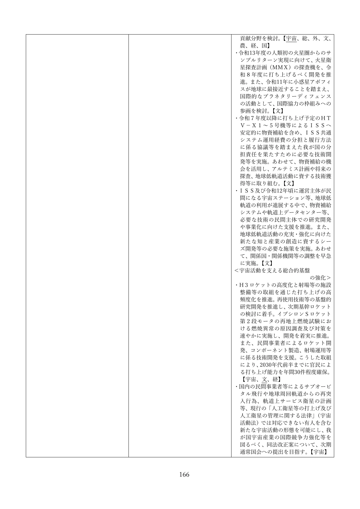 p.169