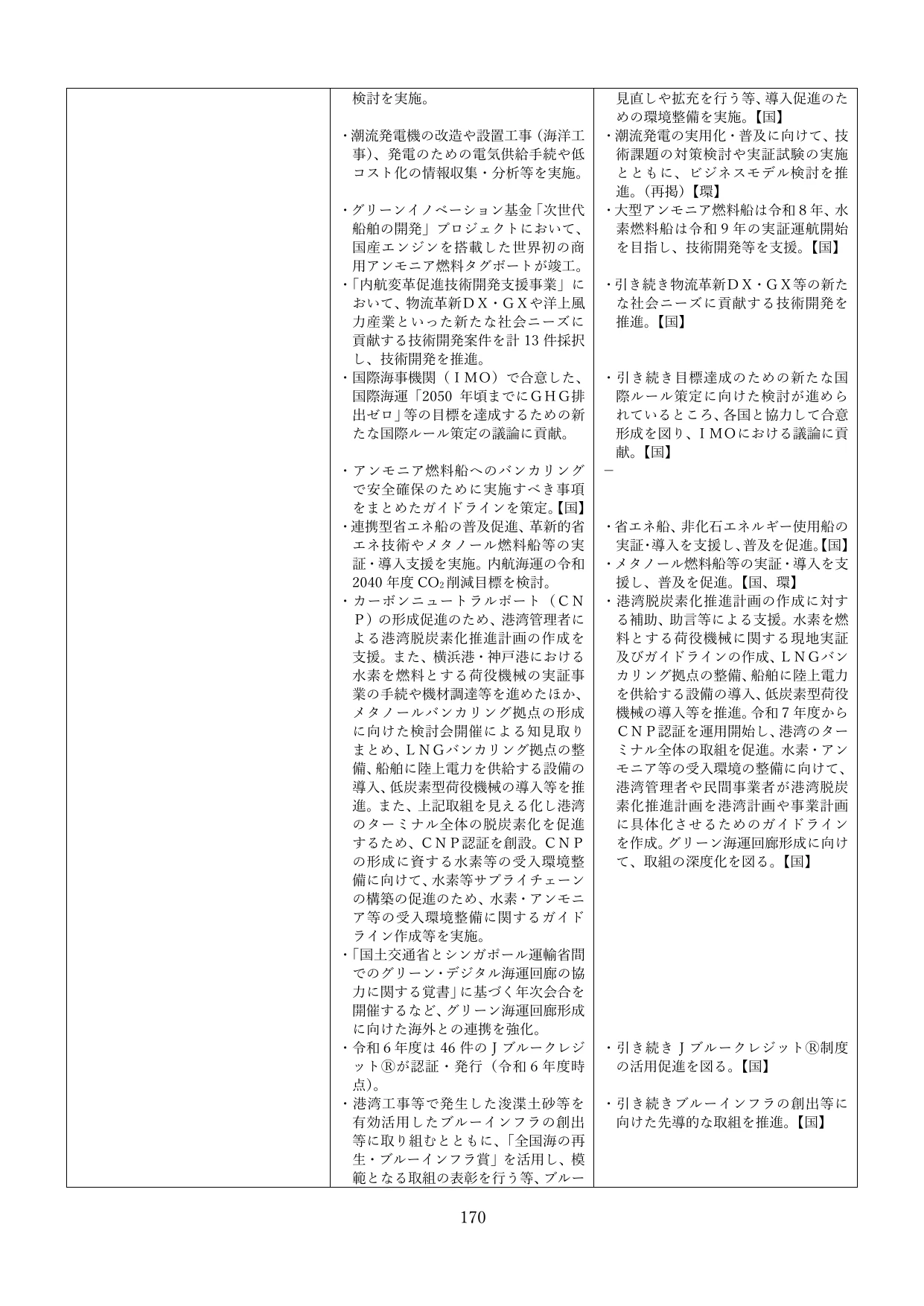 p.173