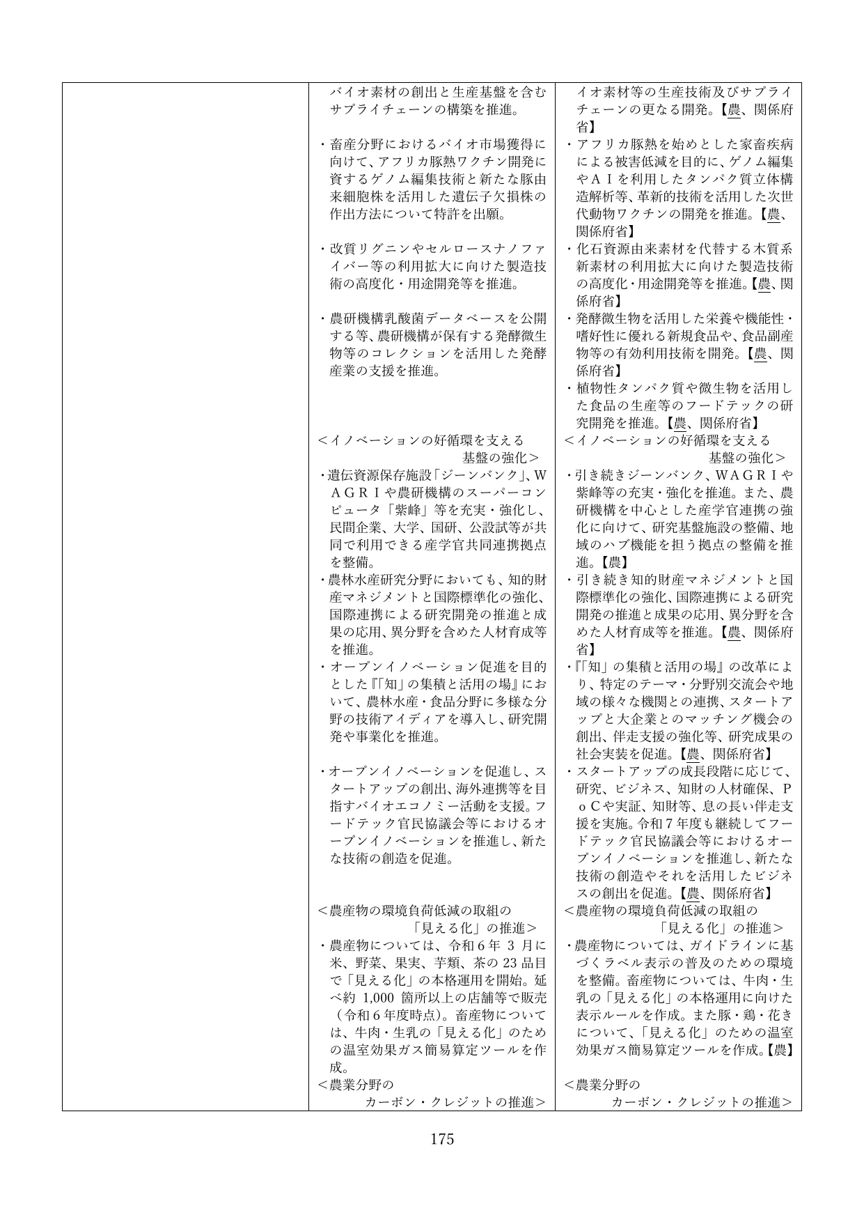p.178