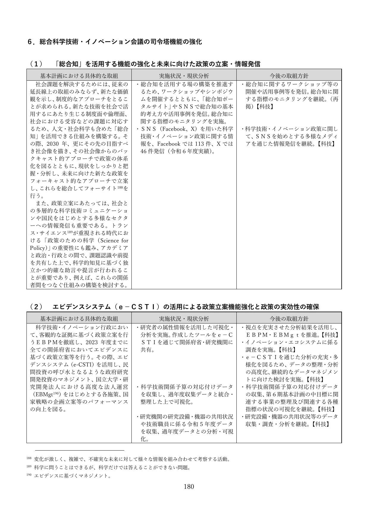 p.183