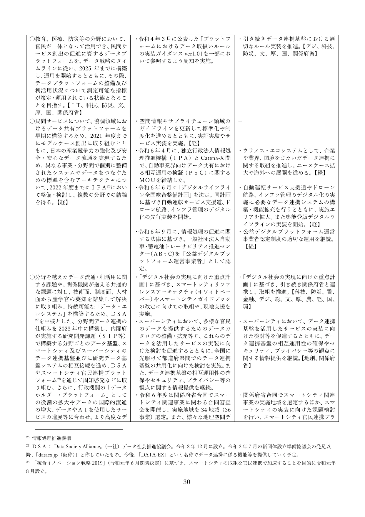 p.33