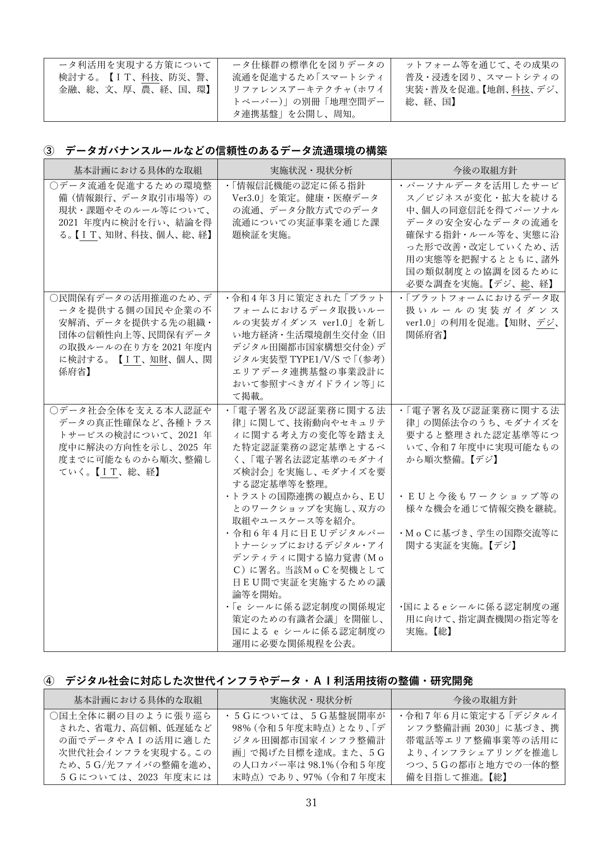 p.34