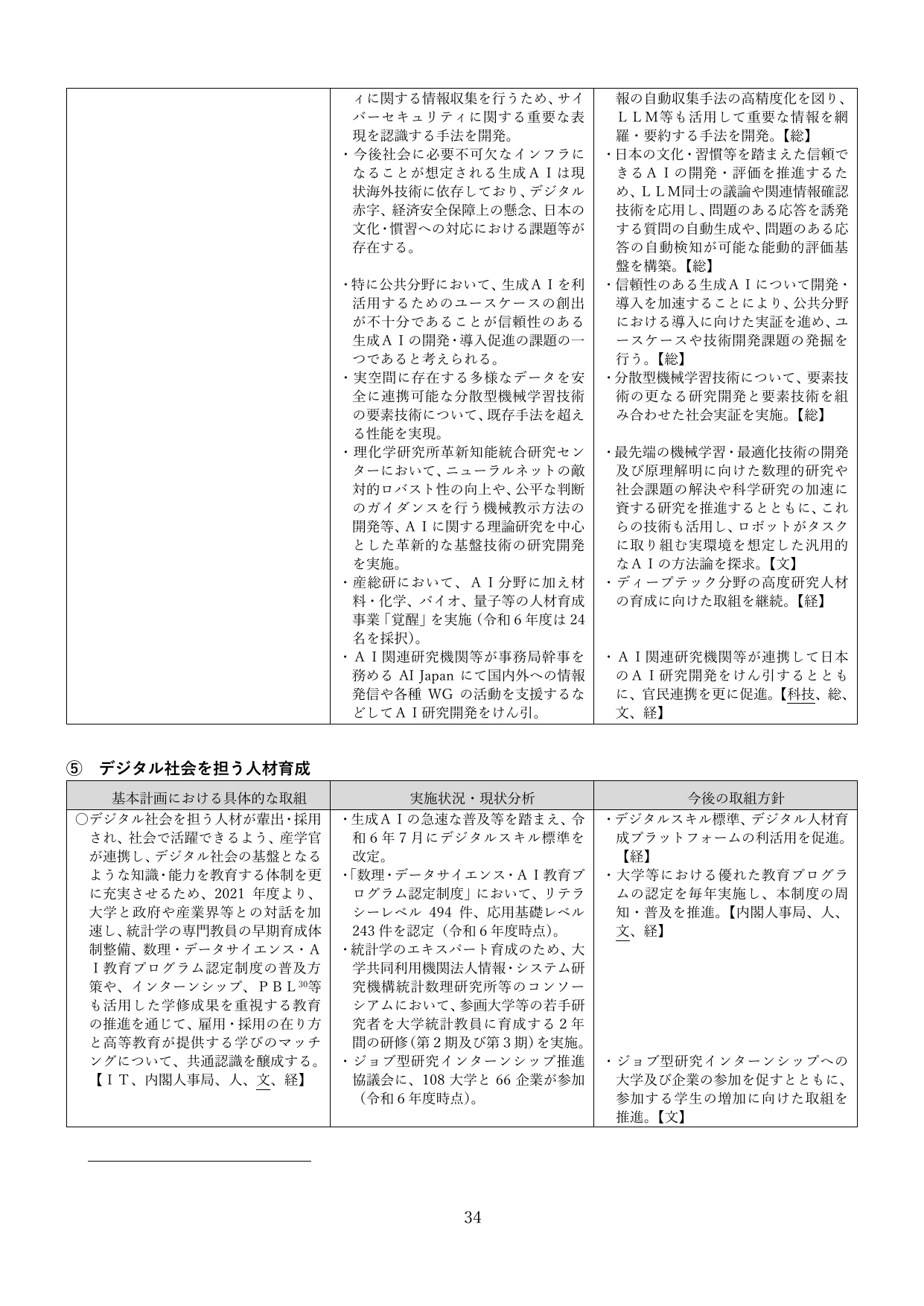 p.37