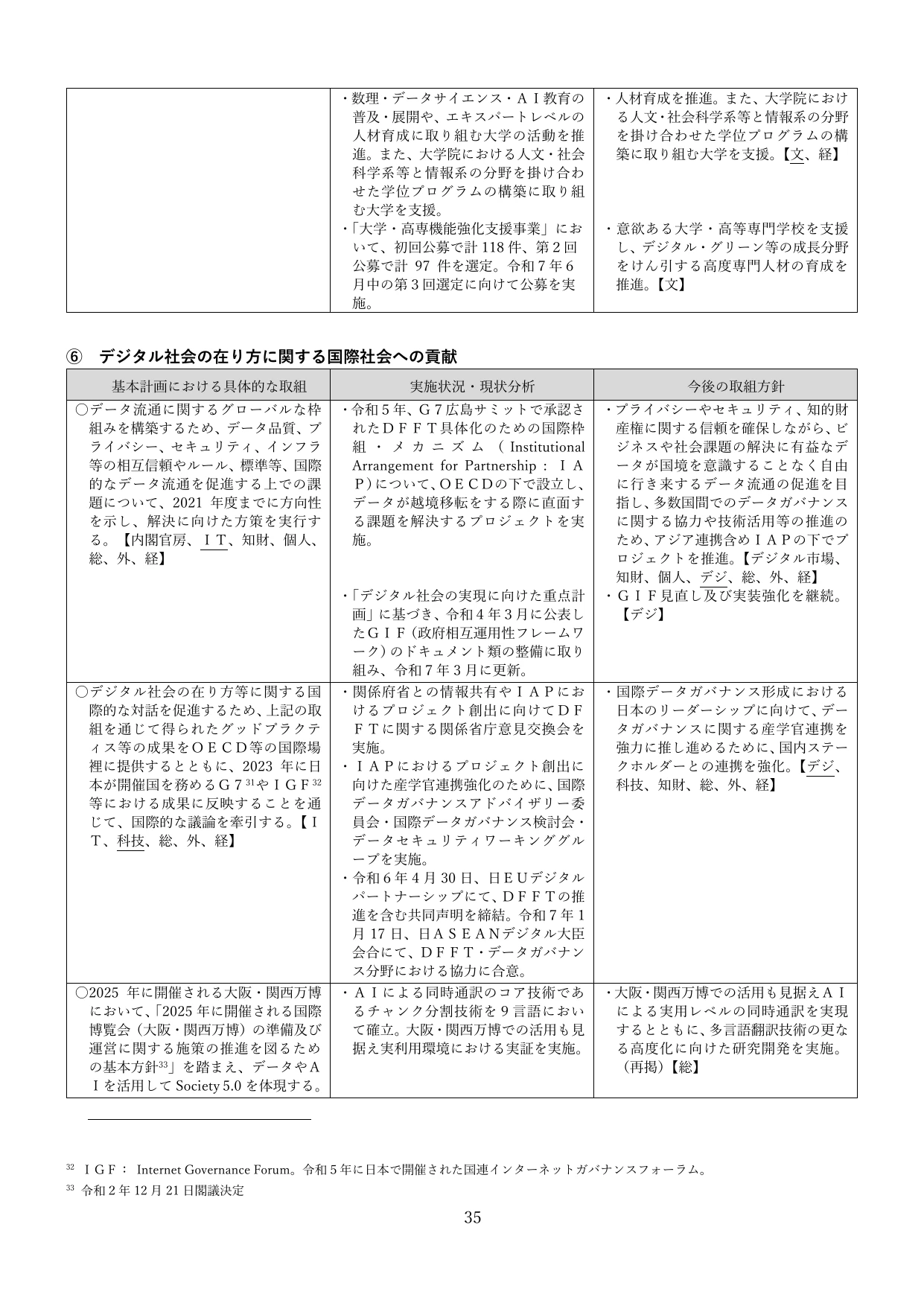 p.38