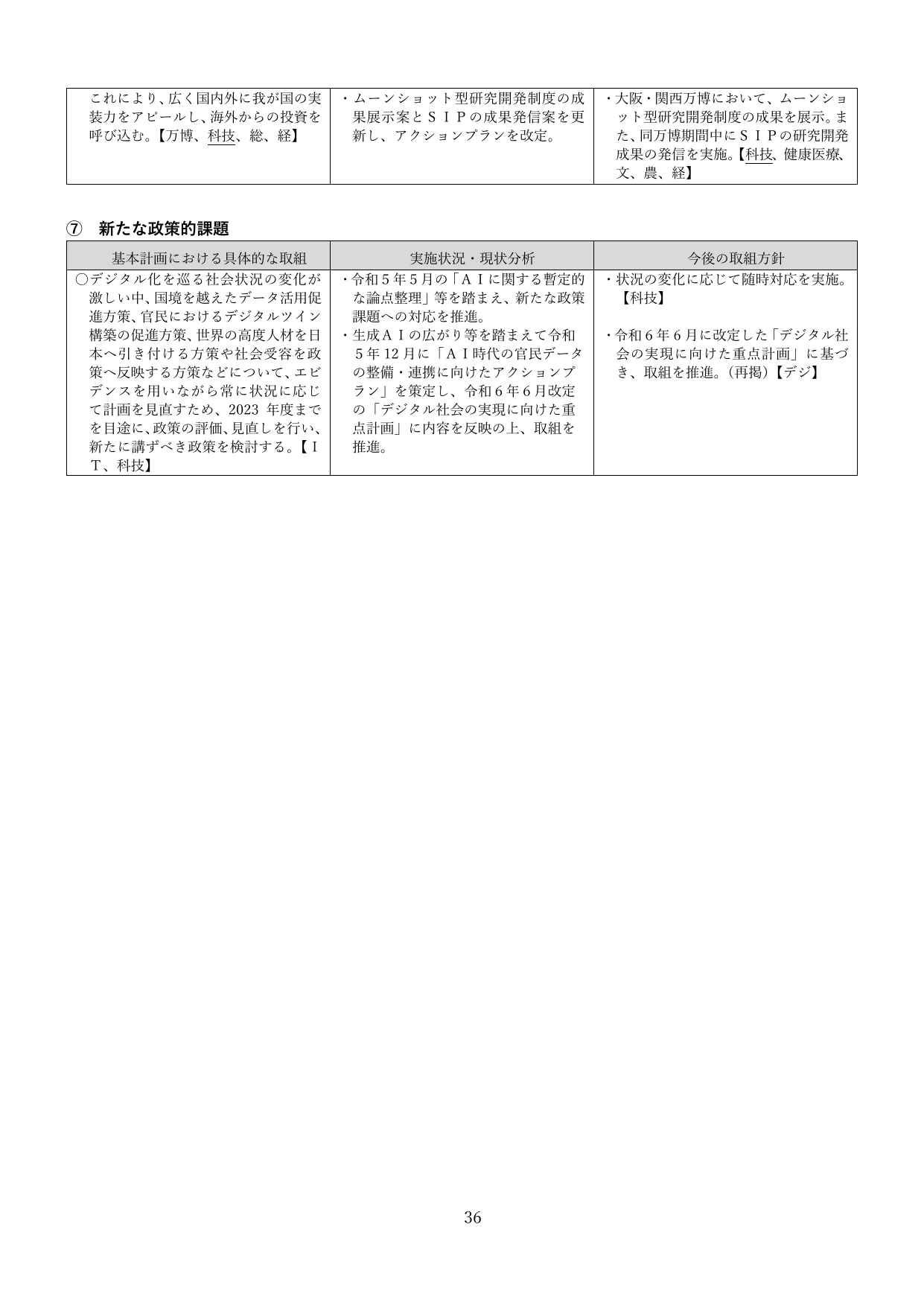 p.39