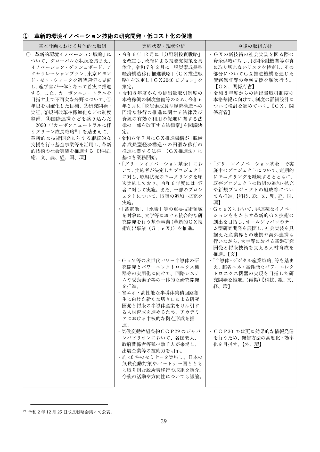 p.42