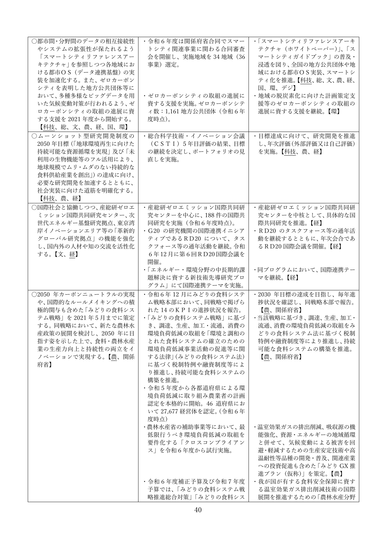 p.43