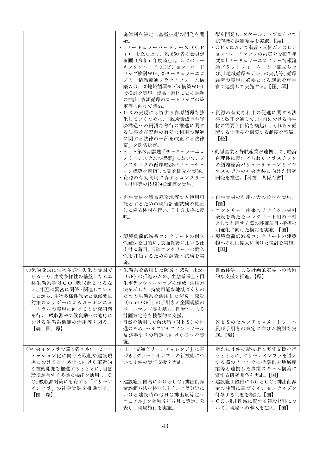 p.46