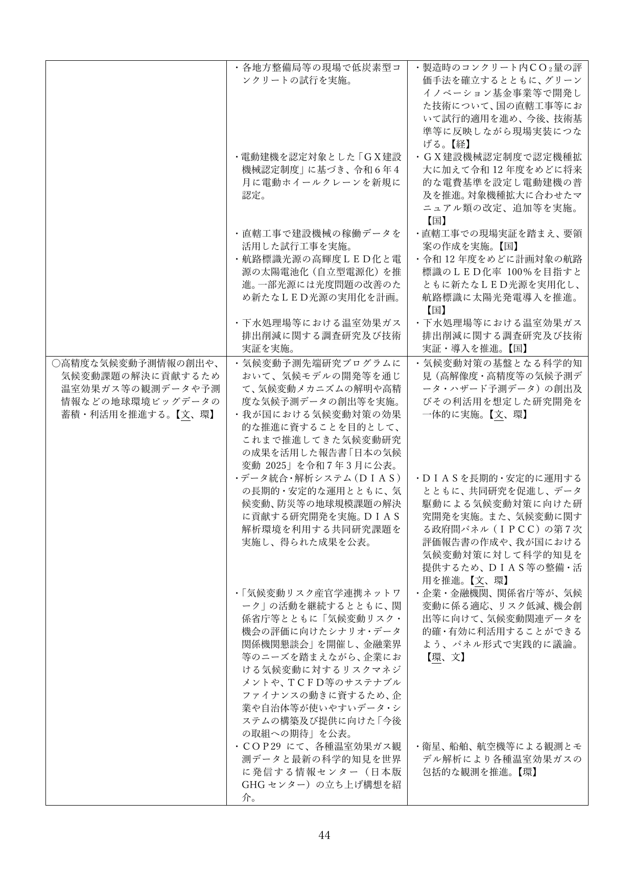 p.47