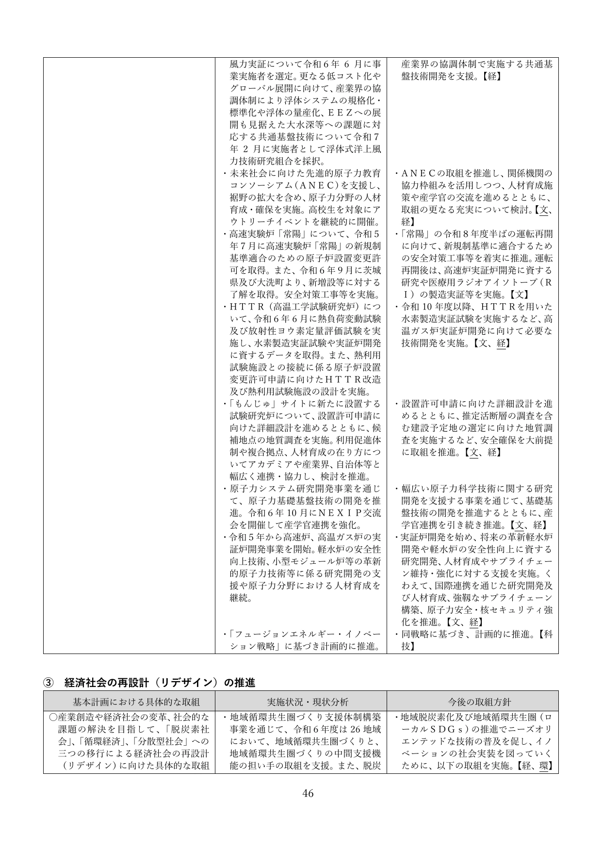 p.49