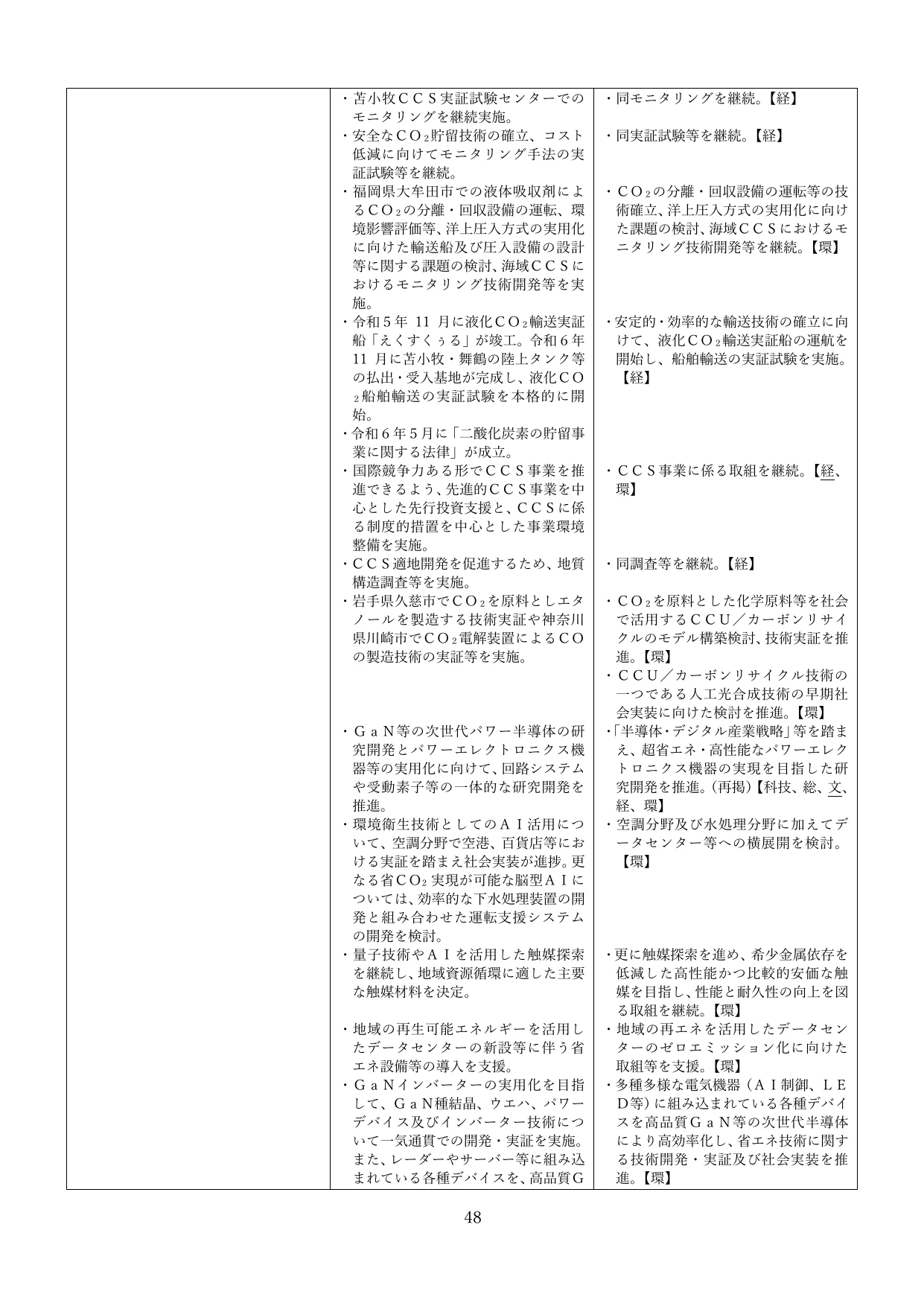 p.51