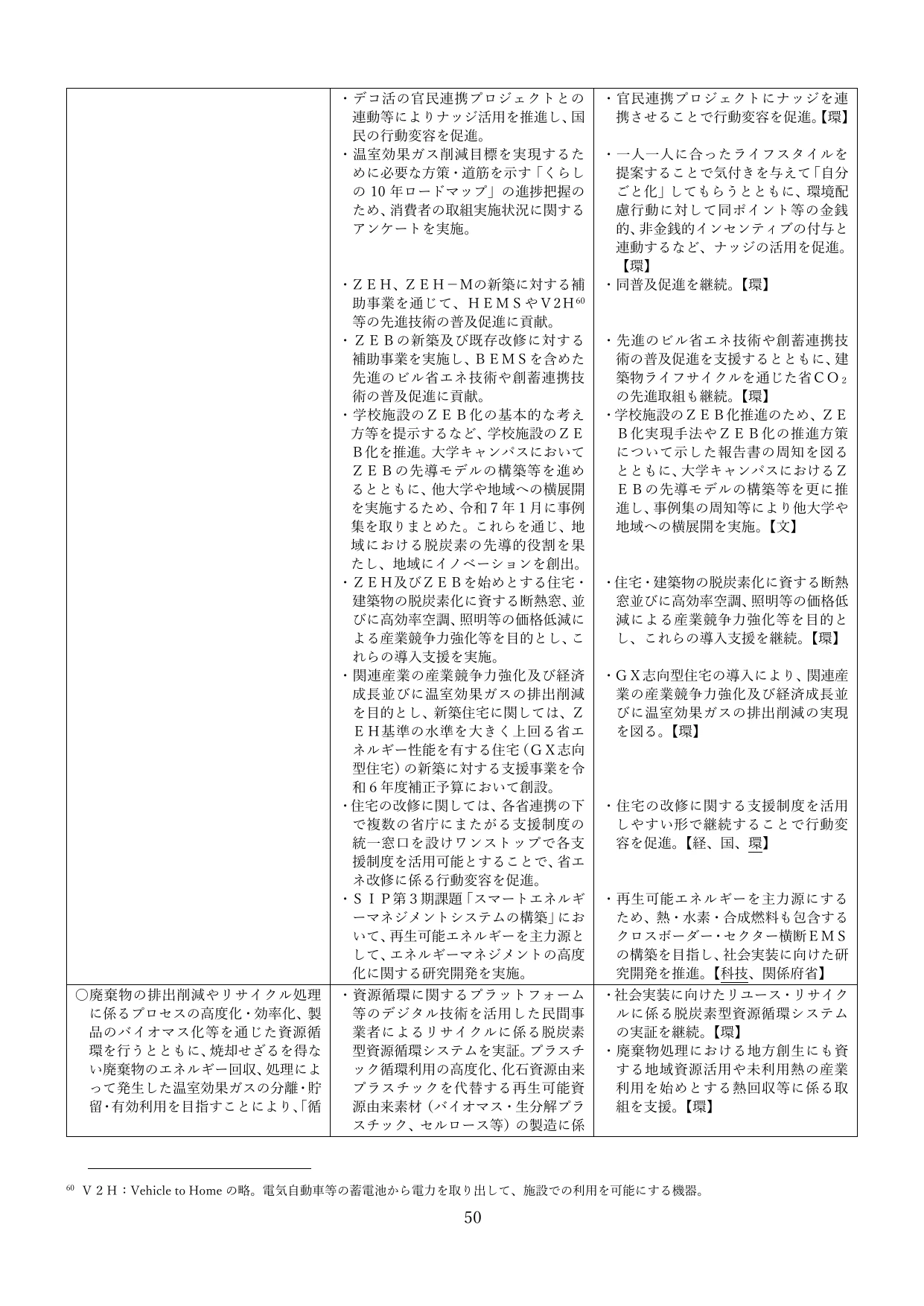 p.53