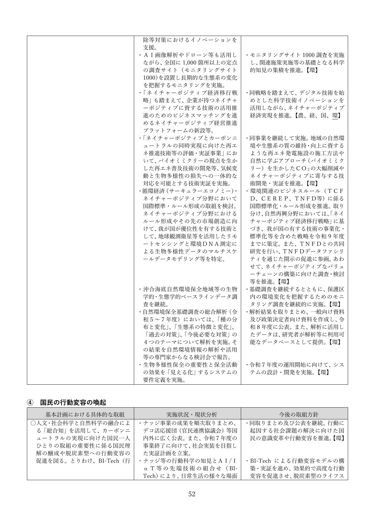 p.55