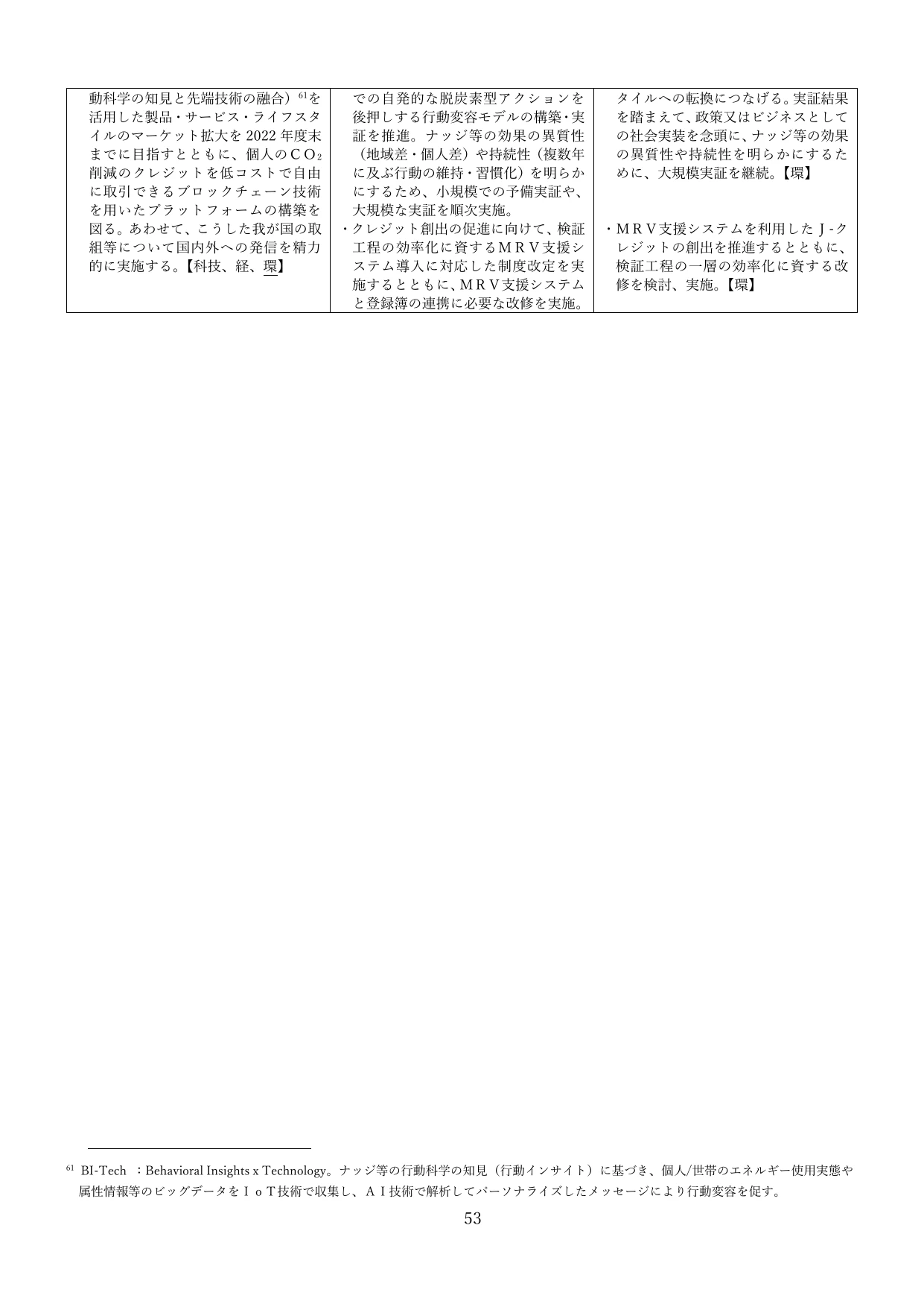 p.56