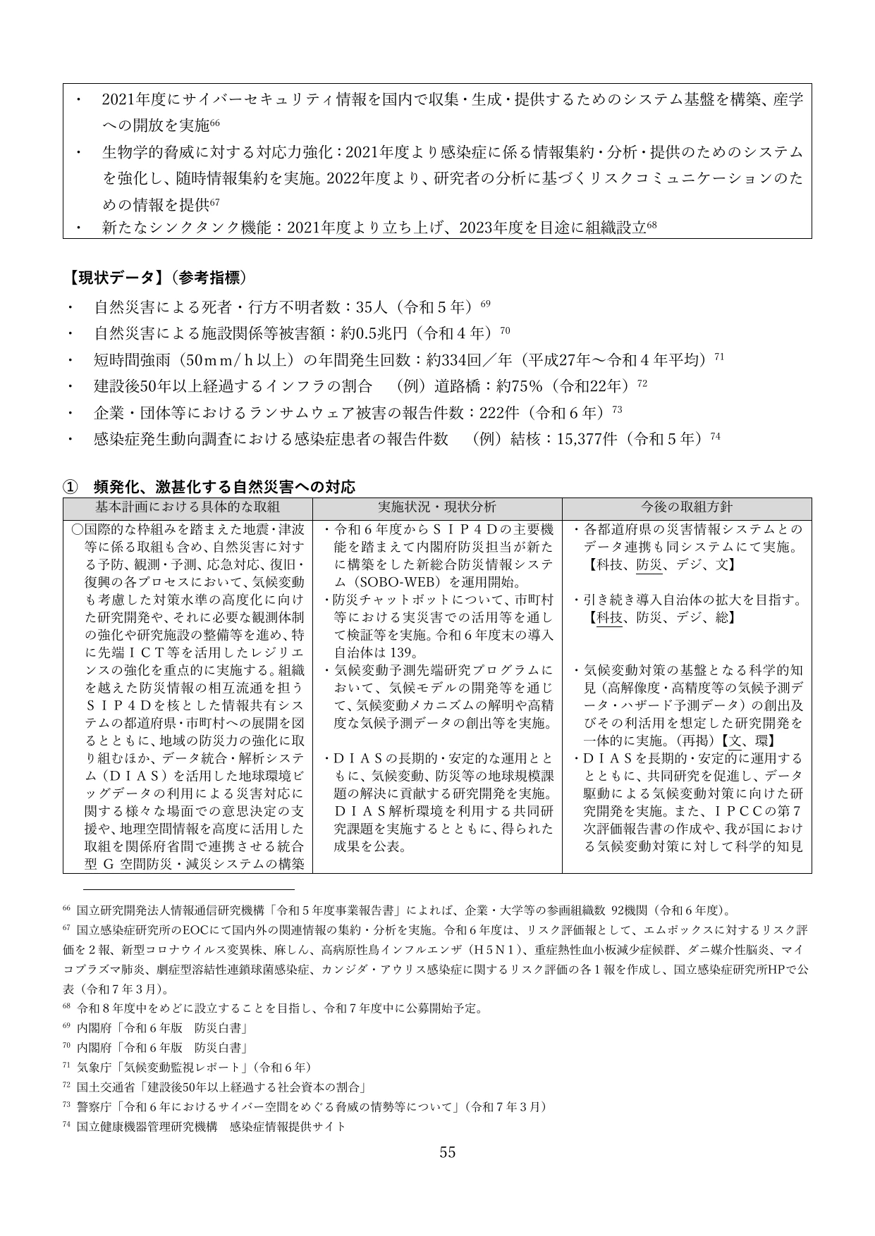 p.58