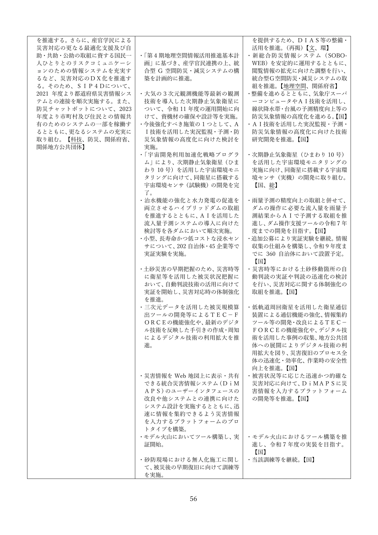 p.59