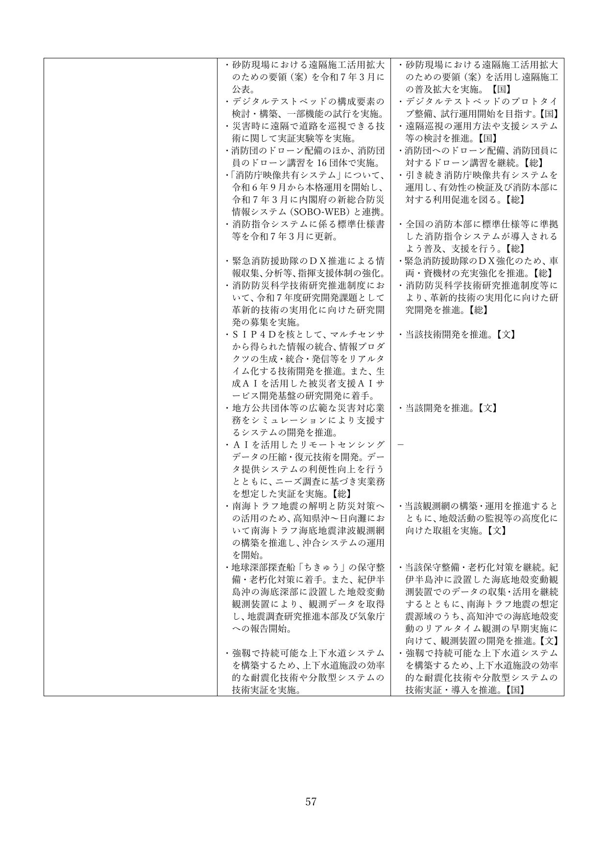 p.60