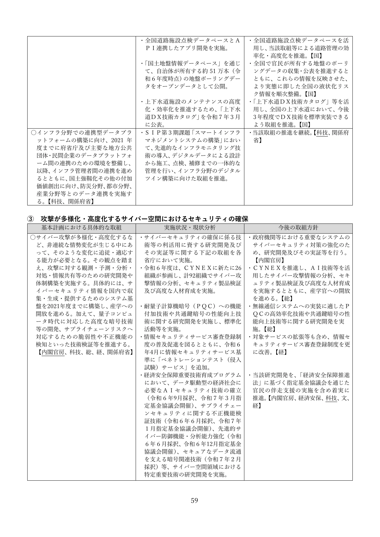 p.62