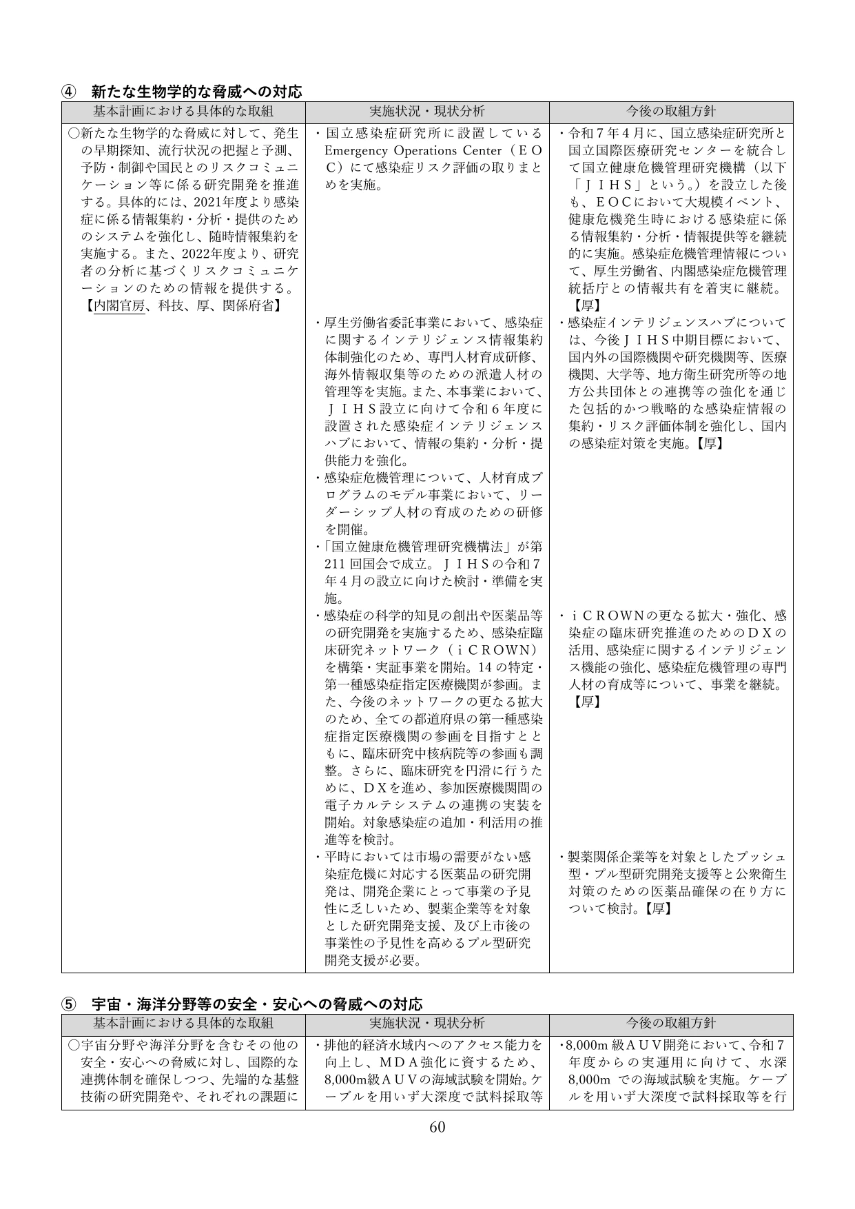 p.63