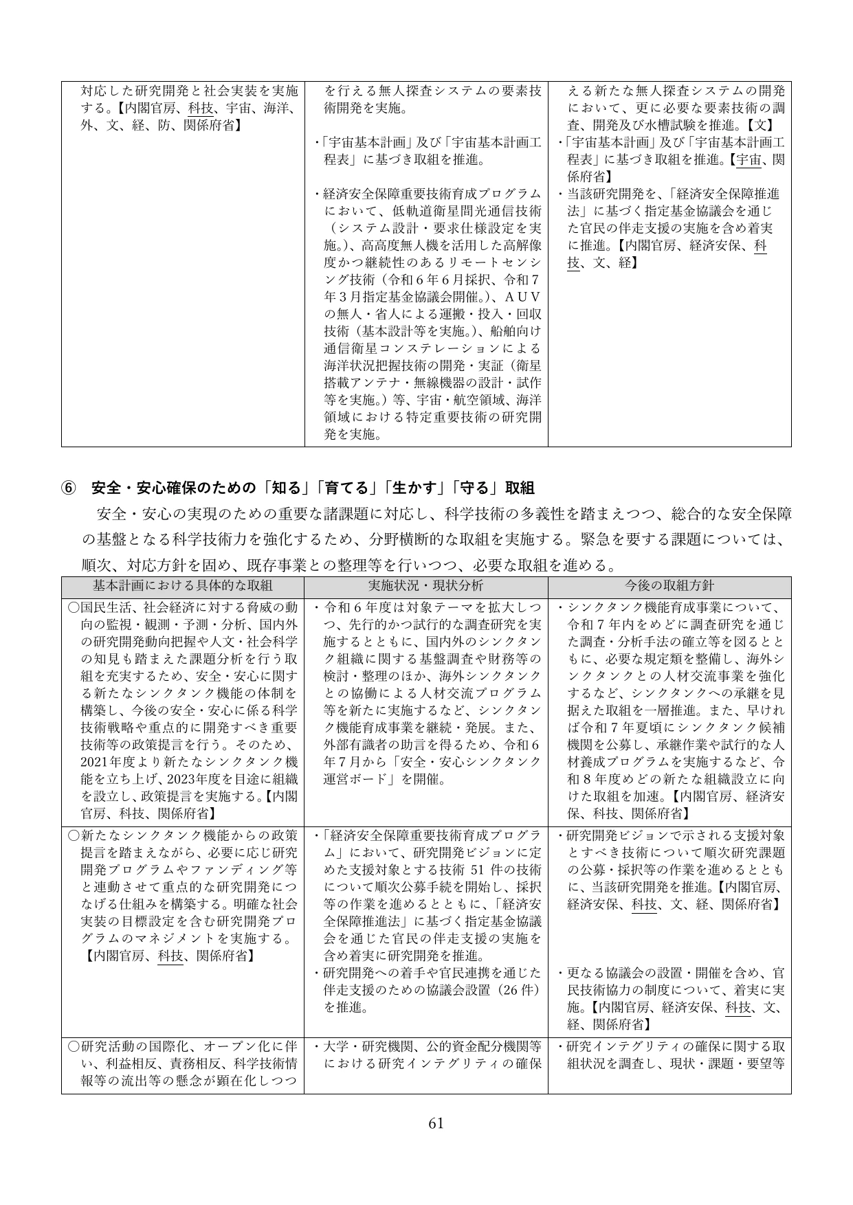 p.64