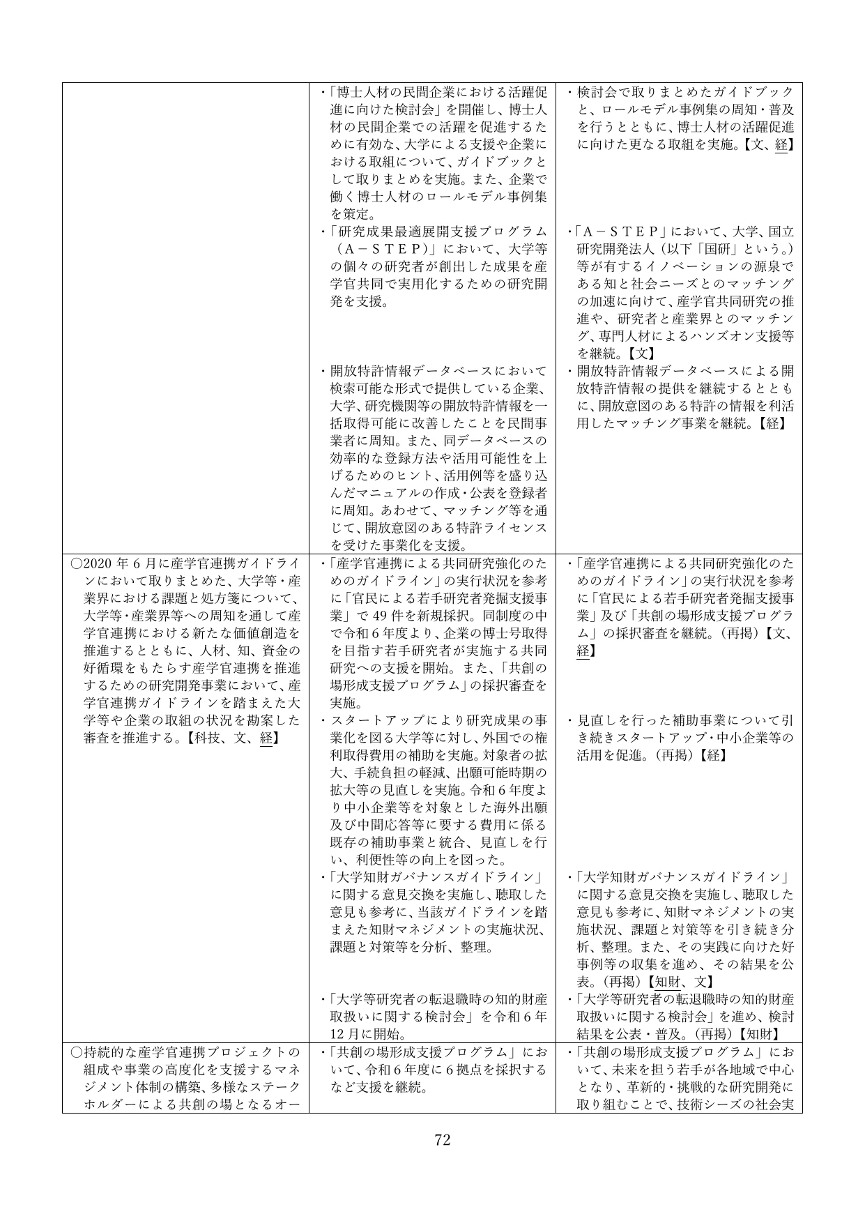 p.75