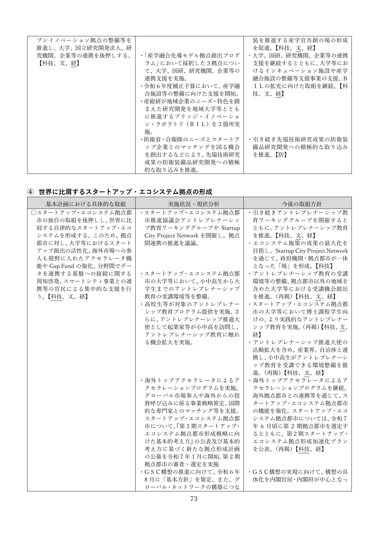 p.76