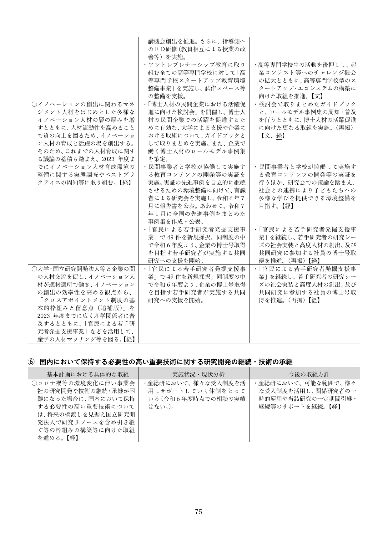 p.78