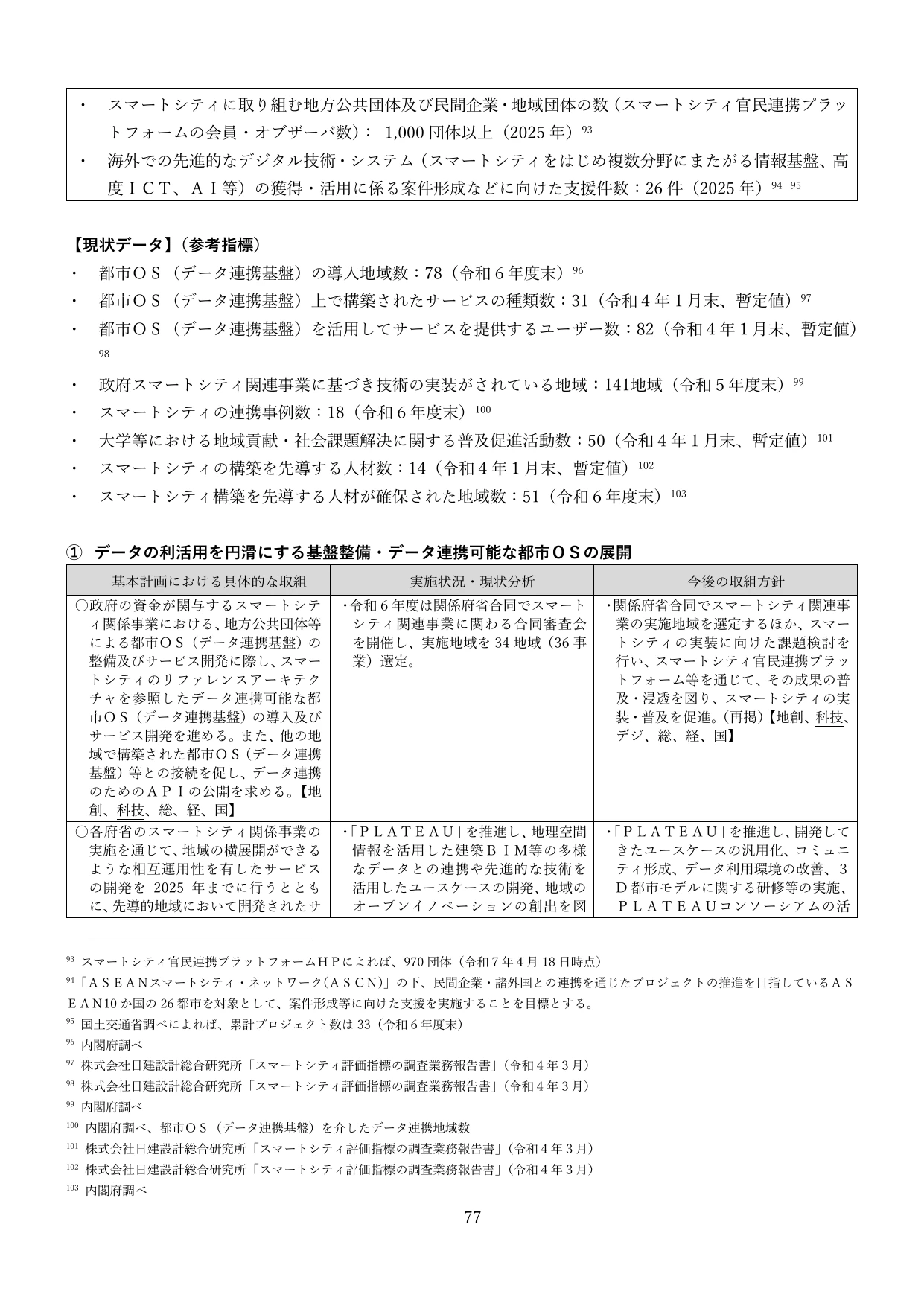 p.80