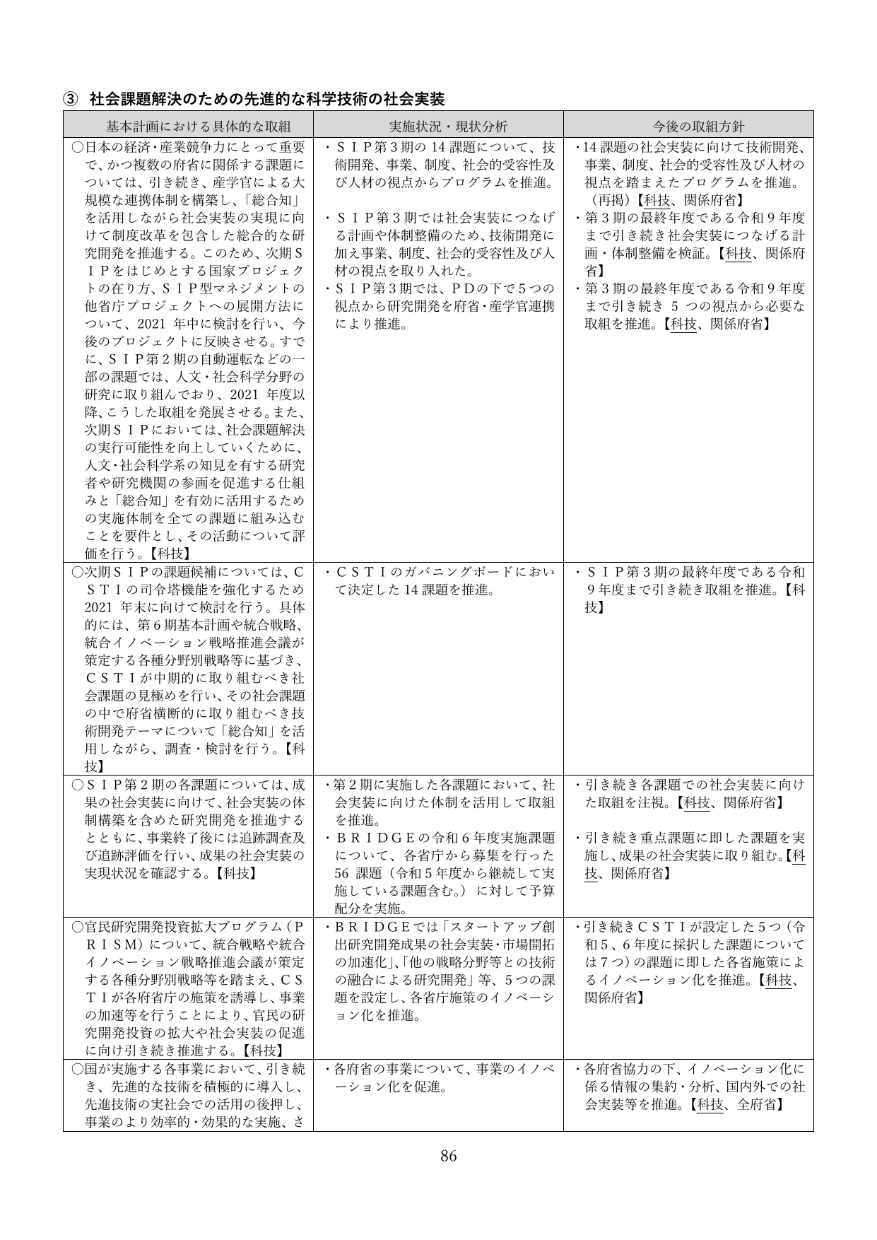 p.89
