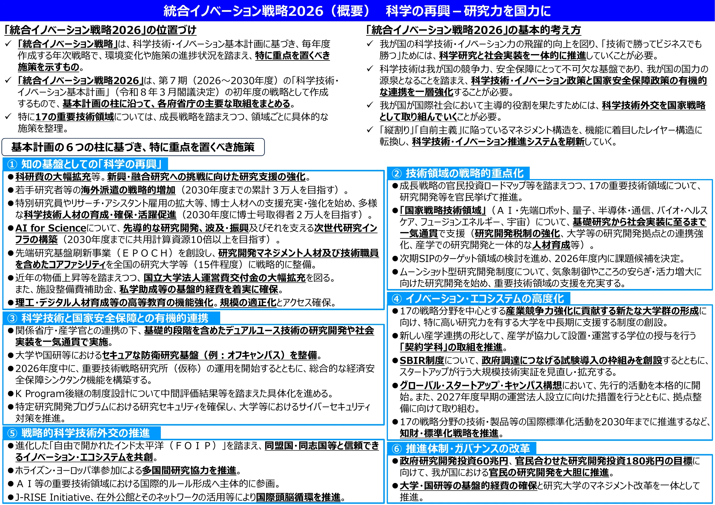 統合イノベーション戦略2026（概要）