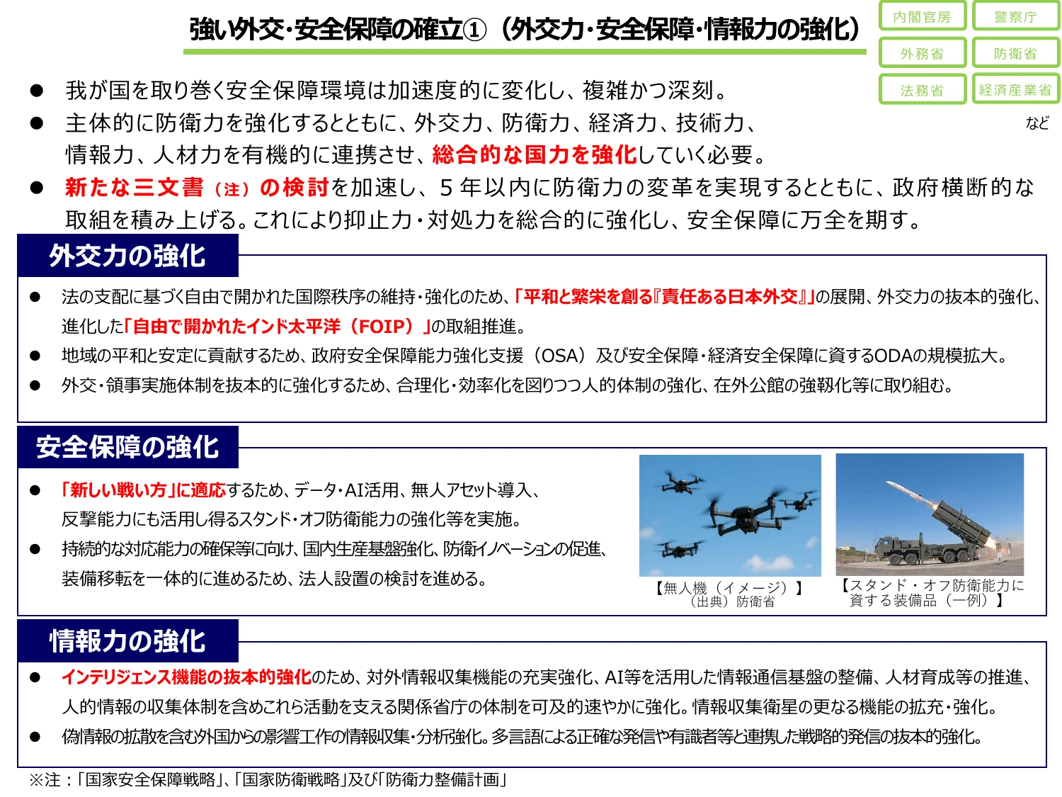 p.15