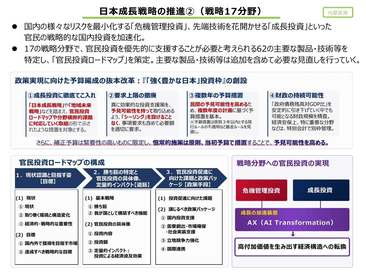 p.9