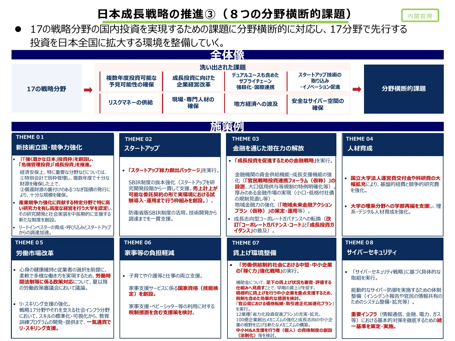 p.10