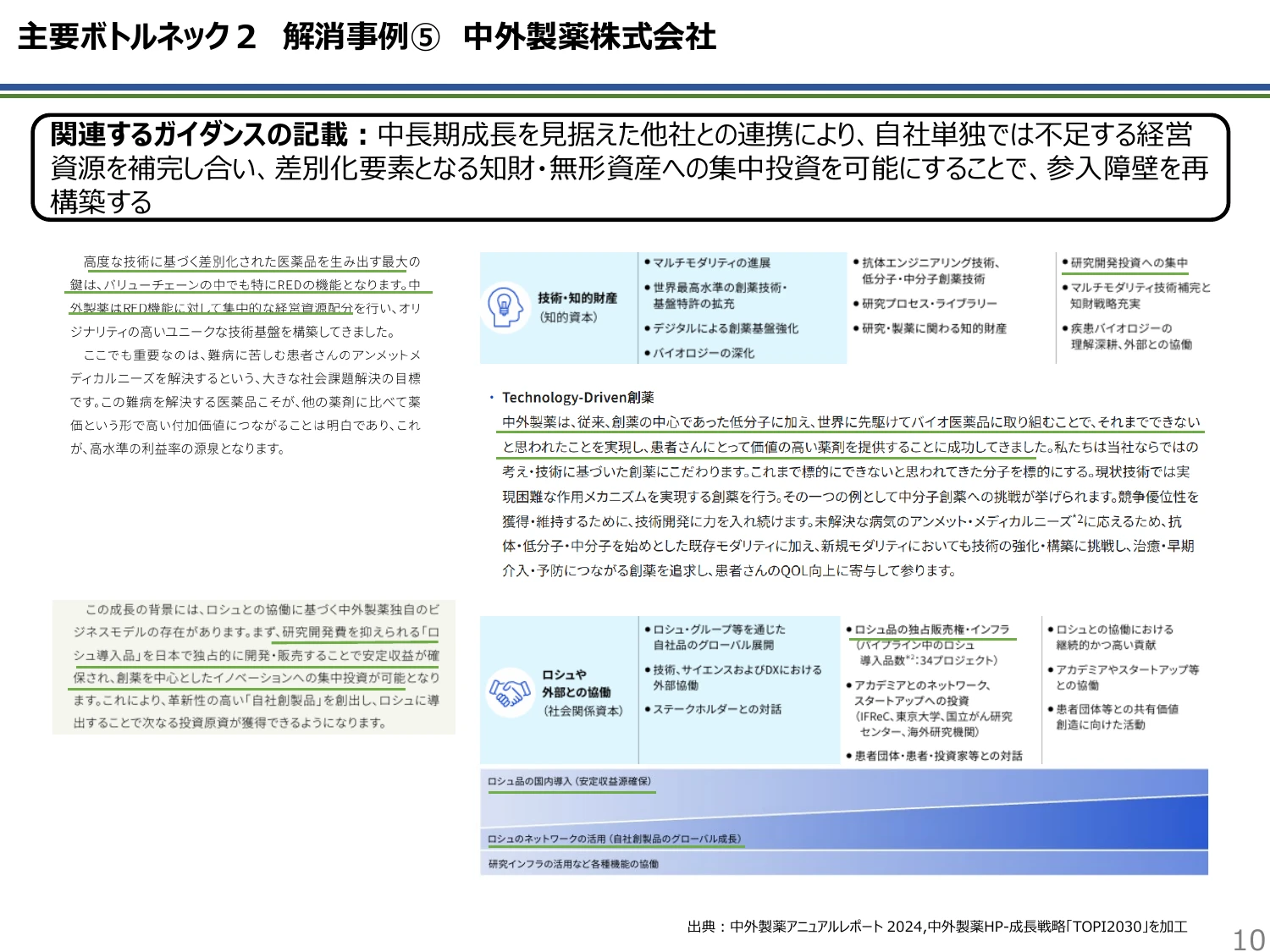 p.10