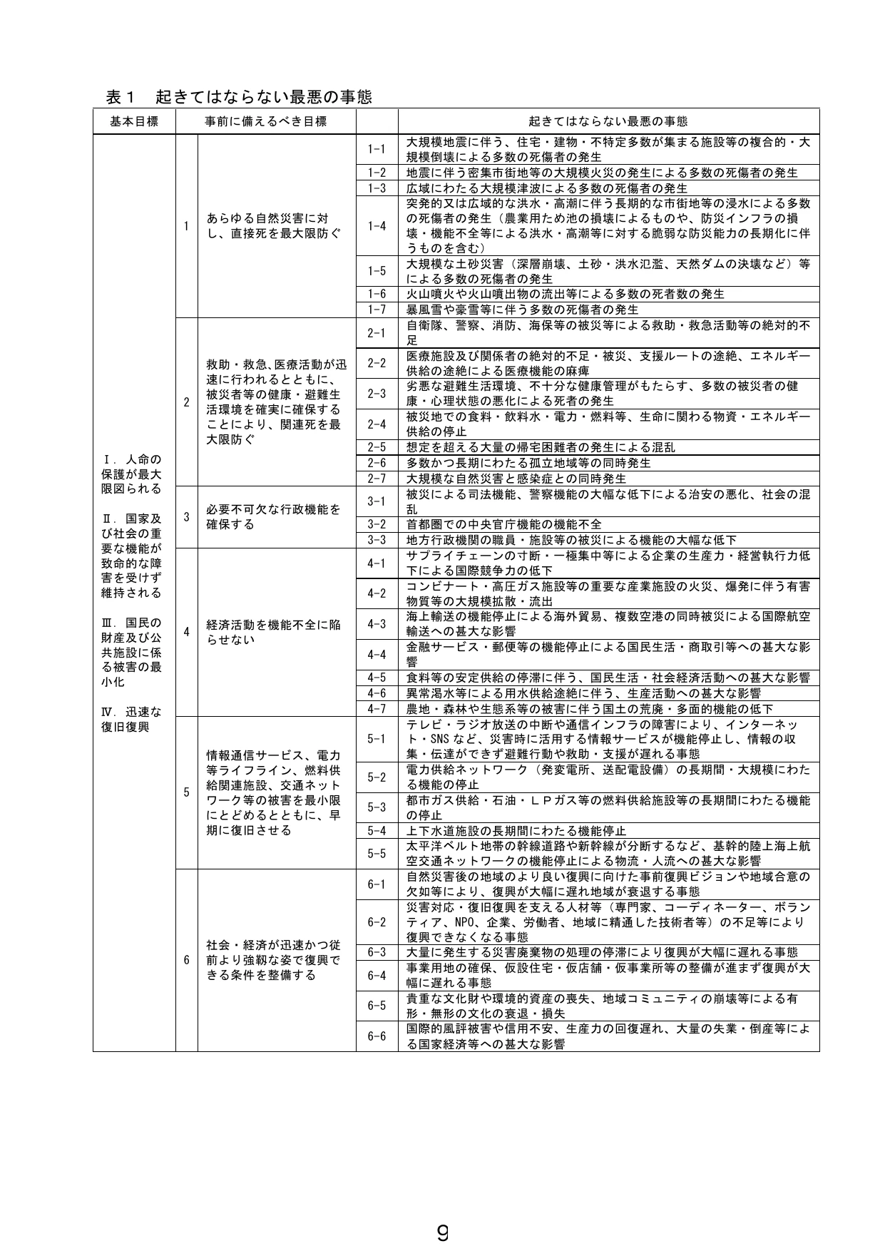 p.12