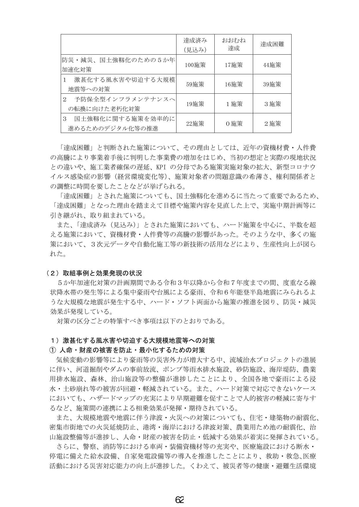 防災・減災、国土強靱化のための5か年加速化対策の進捗状況