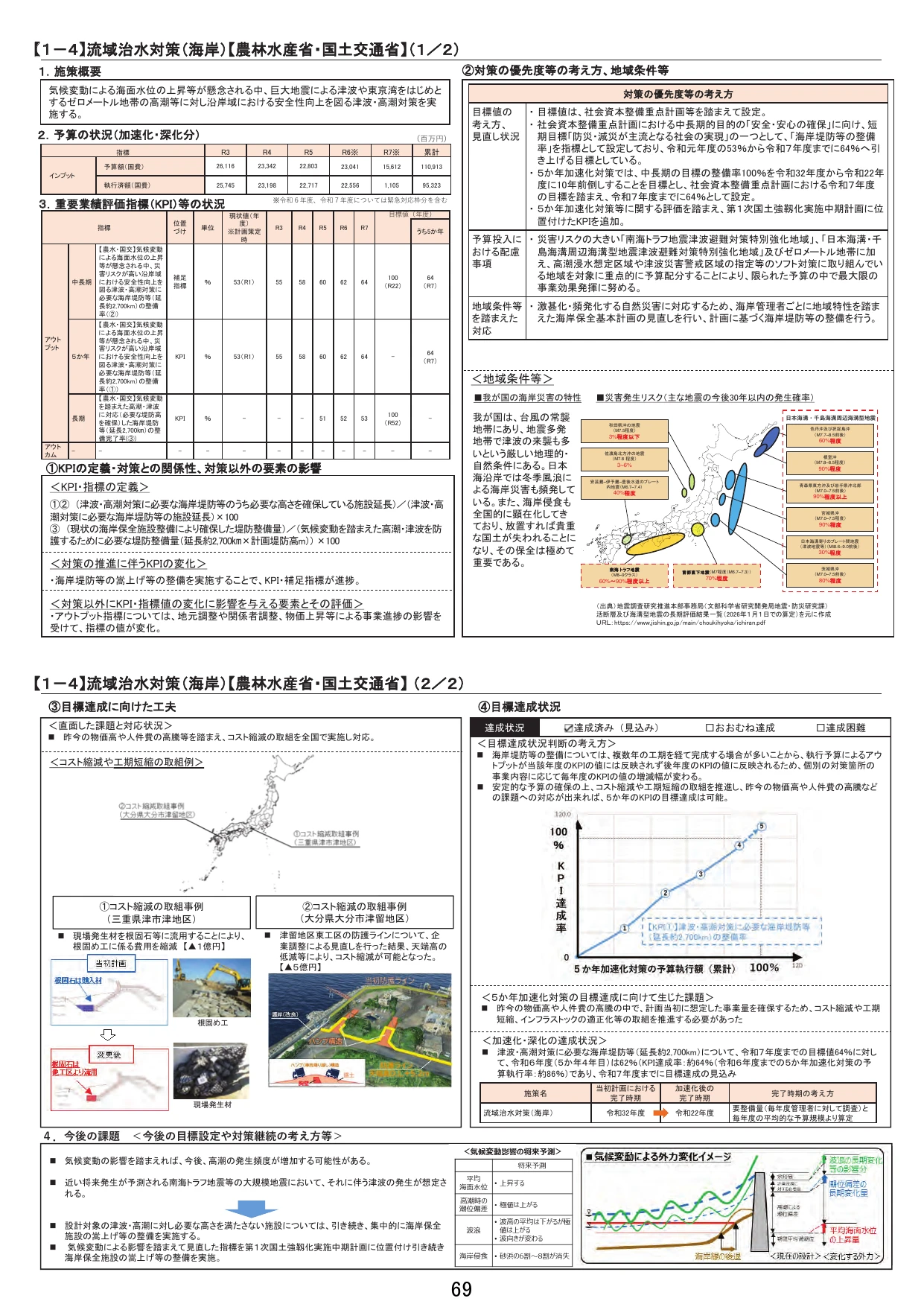 【1-4】流域治水対策（海岸）【農林水産省・国土交通省】