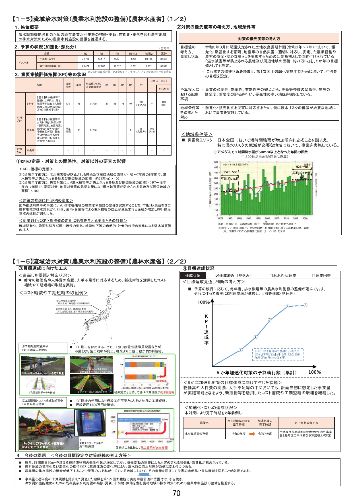 【1-5】流域治水対策（農業水利施設の整備）【農林水産省】