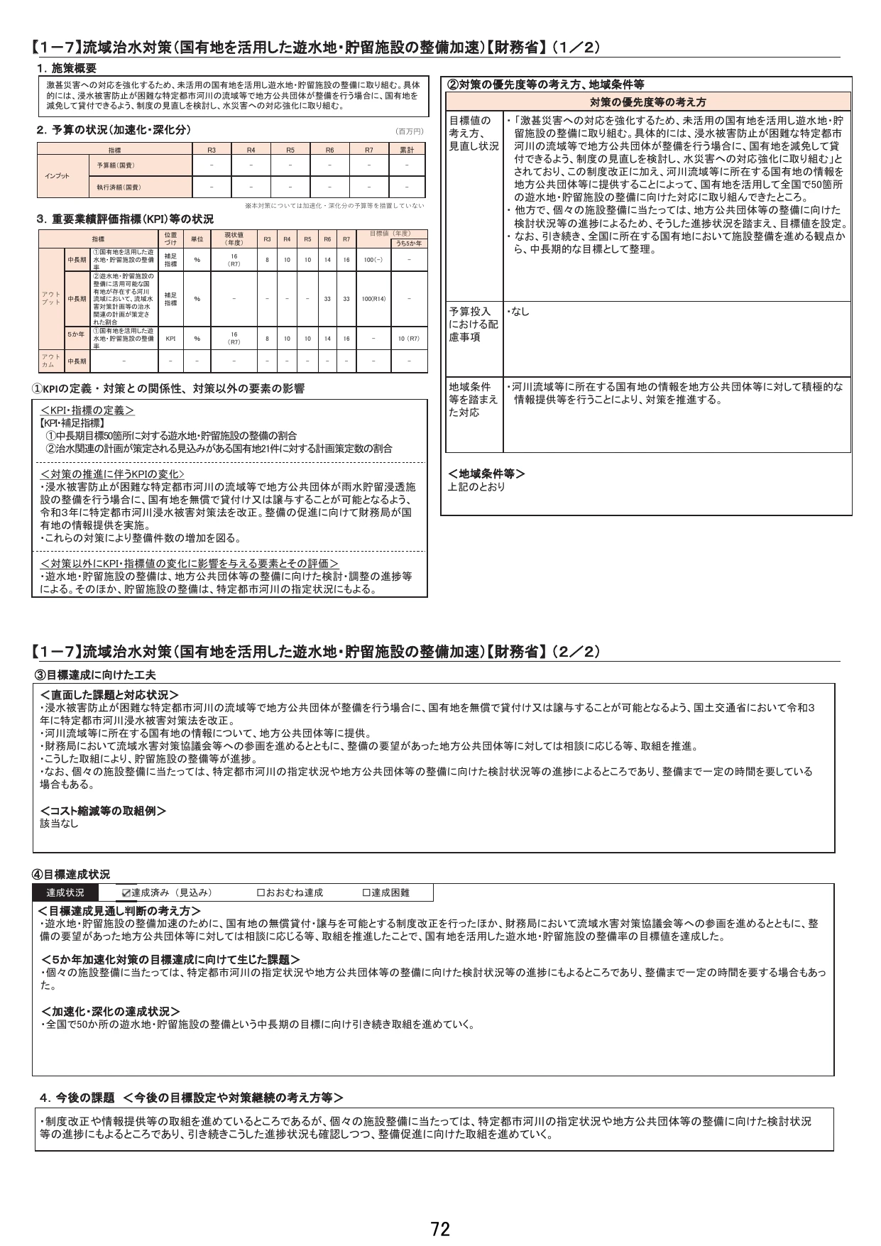 流域治水対策（国有地を活用した遊水地・貯留施設の整備加速）