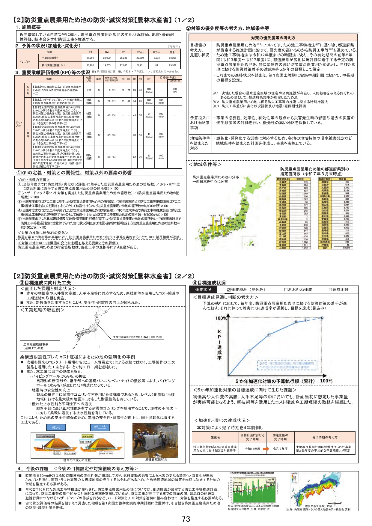 【2】防災重点農業用ため池の防災・減災対策【農林水産省】