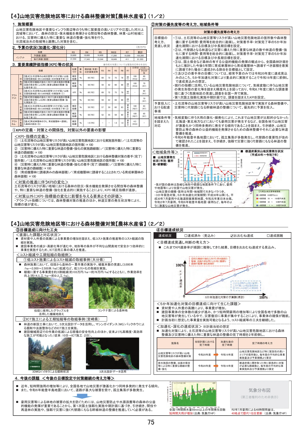 山地災害危険地区における森林整備対策